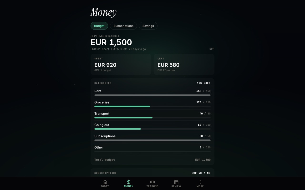 Favo money view: monthly budget by category